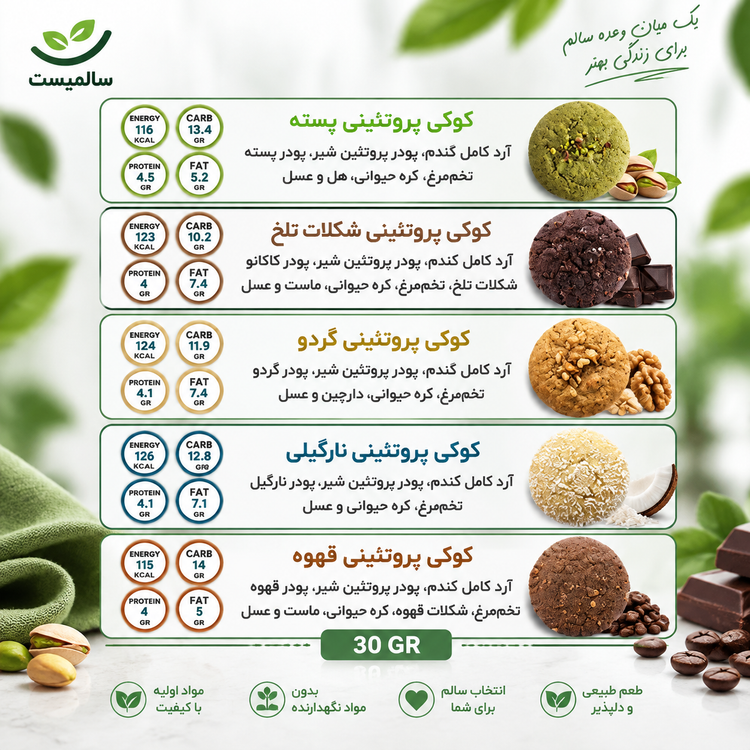 خرید کوکی پروتئینی رژیمی | ۵ طعم خوشمزه بدون شکر سفید